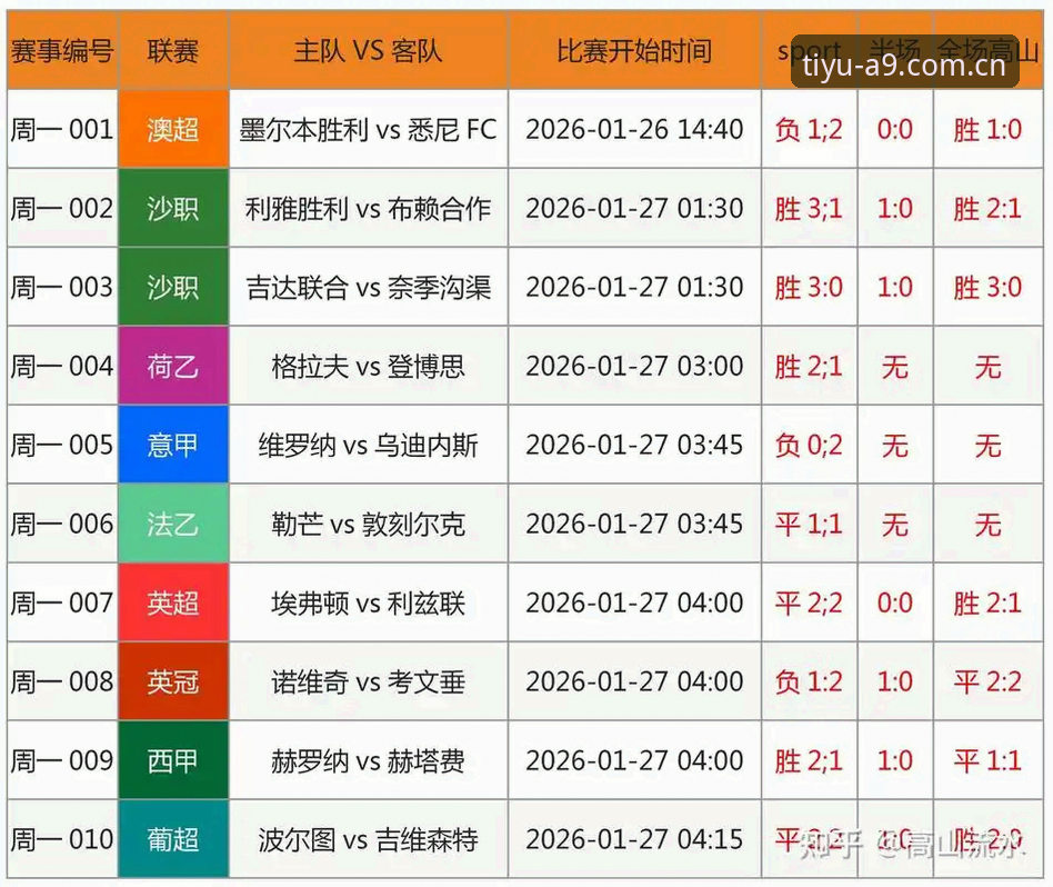 A9体育足球直播 5个让A9体育足球直播体验翻倍的核心技巧,老用户亲测有效
