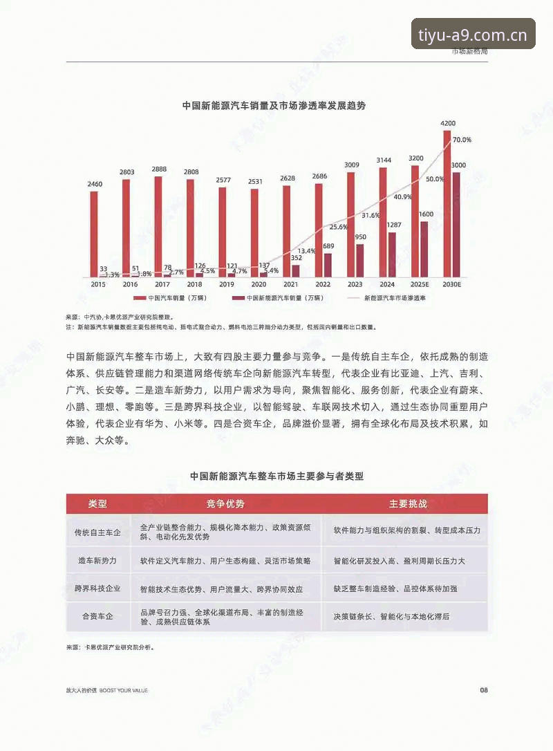 A9体育篮球数据怎么下载 A9体育篮球数据获取新趋势:深度解析下载策略与行业洞察