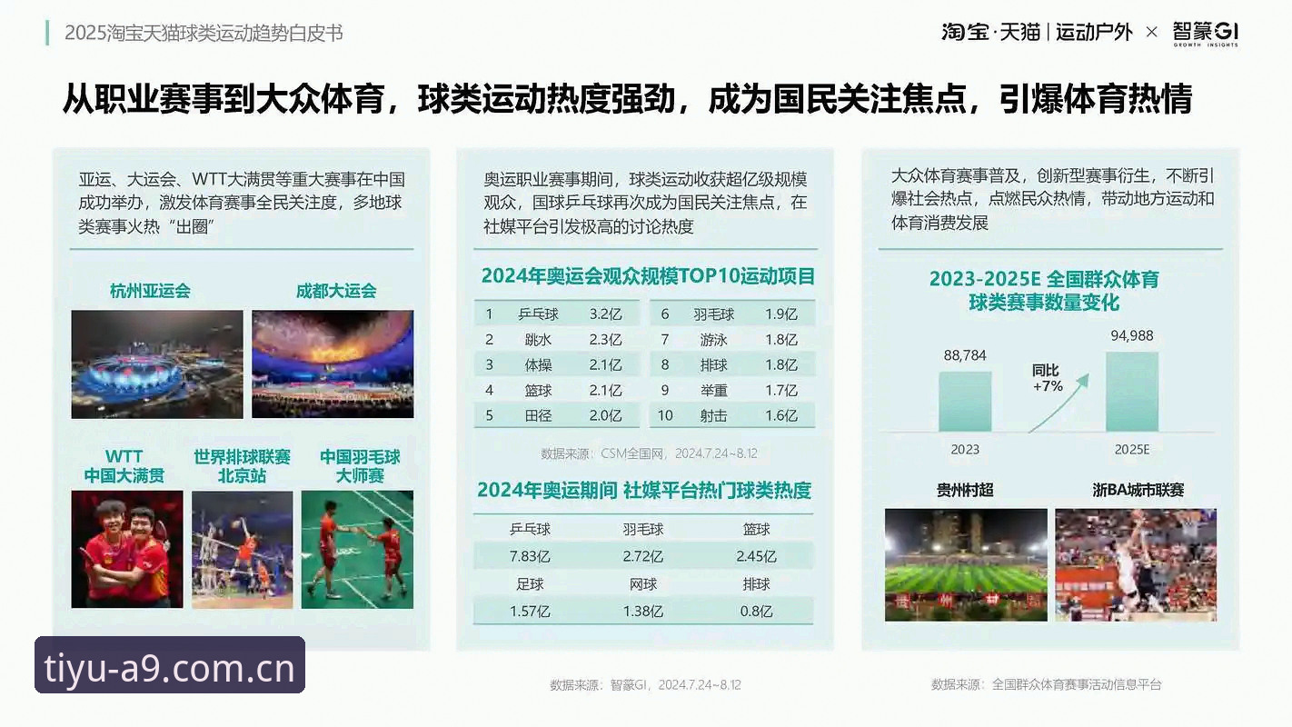 A9体育赛事资讯对比深度分析：数据驱动的体育娱乐平台全面解析